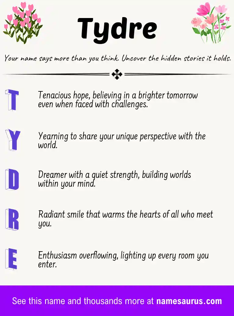 Acrostic poem about Tydre.