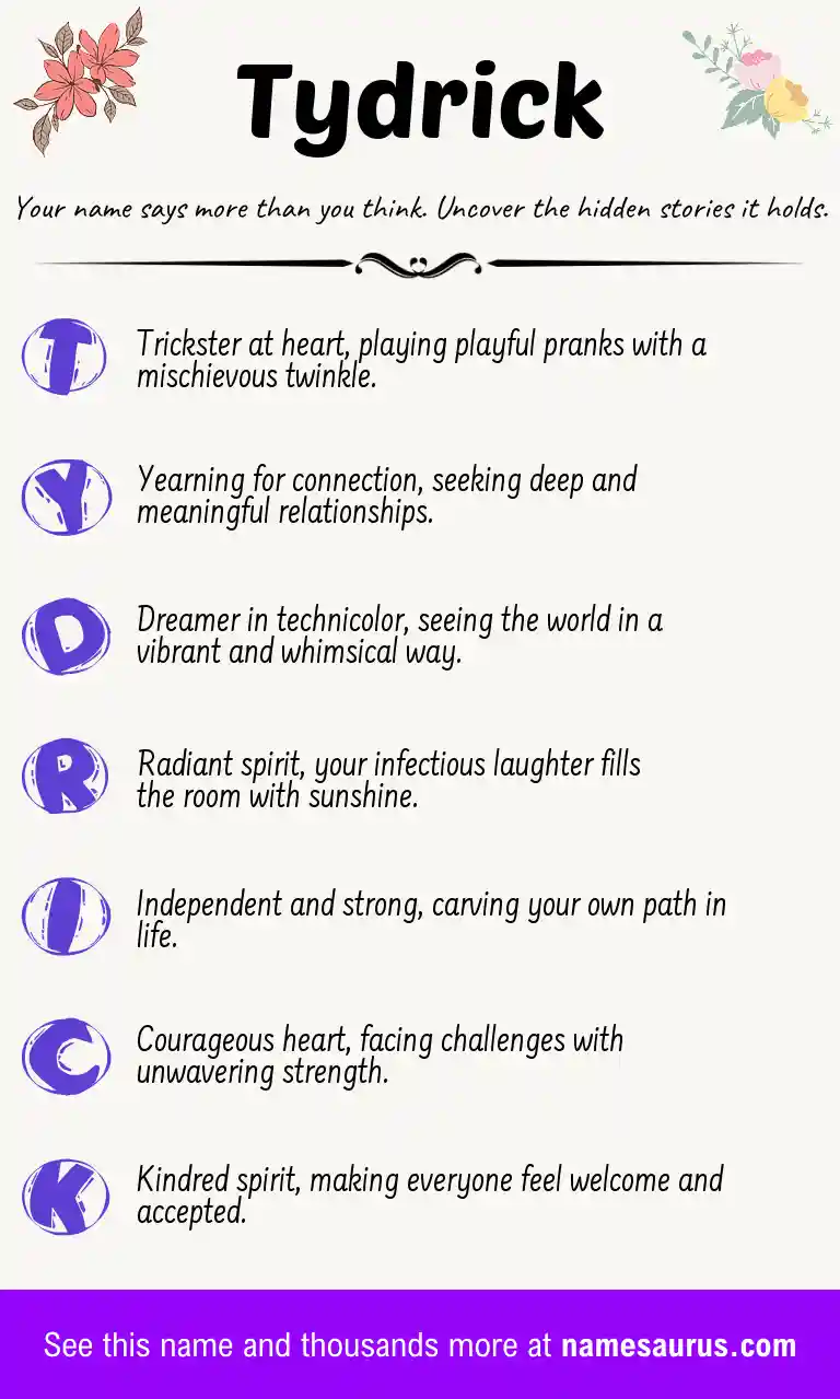 Acrostic poem about Tydrick.