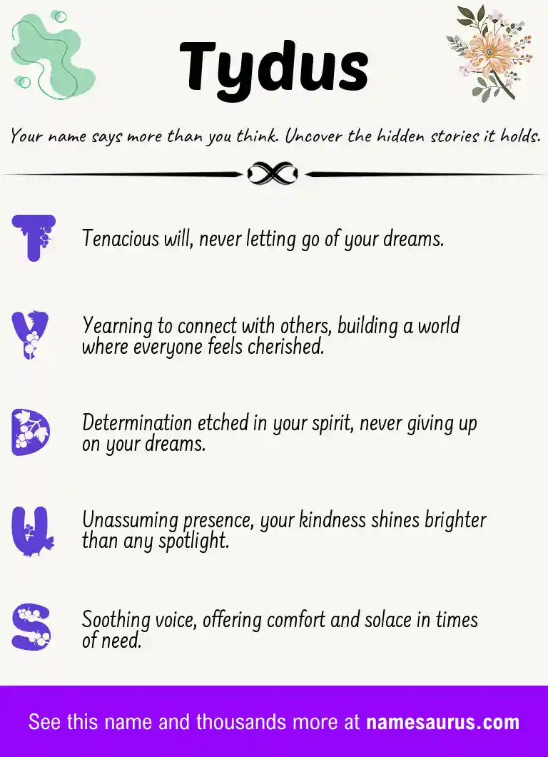Acrostic poem about Tydus.
