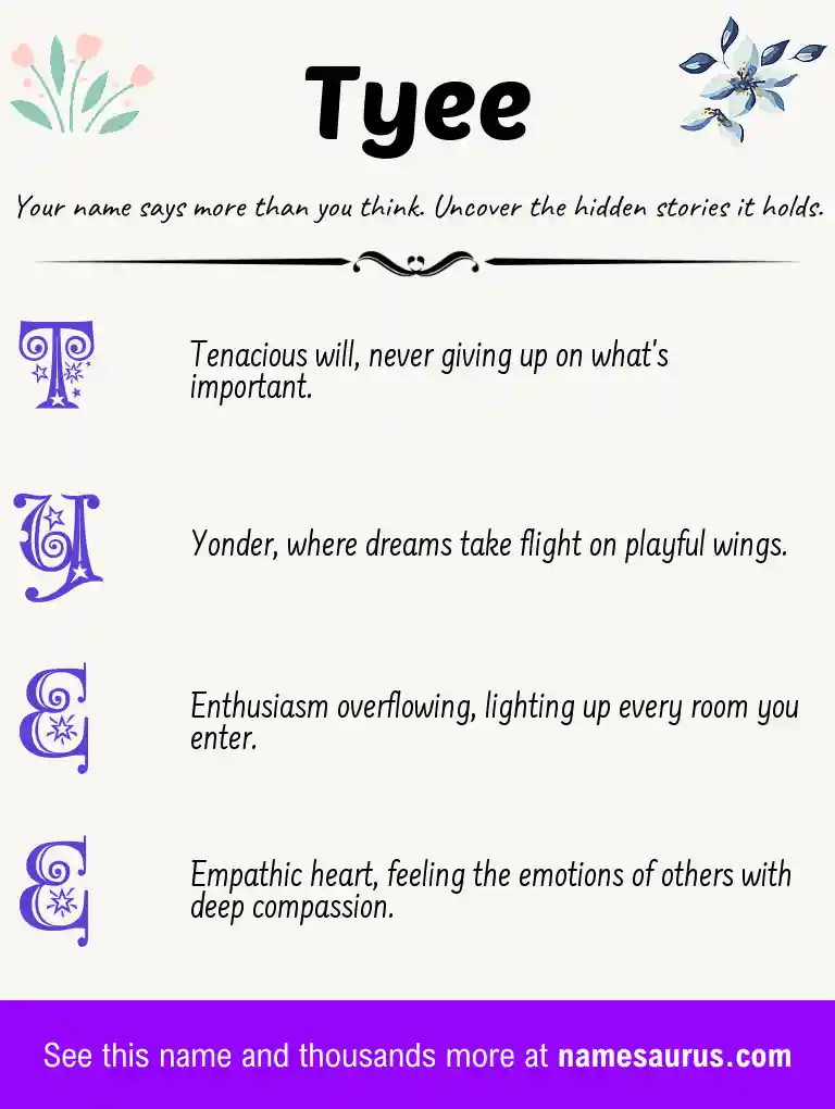Acrostic poem about Tyee.