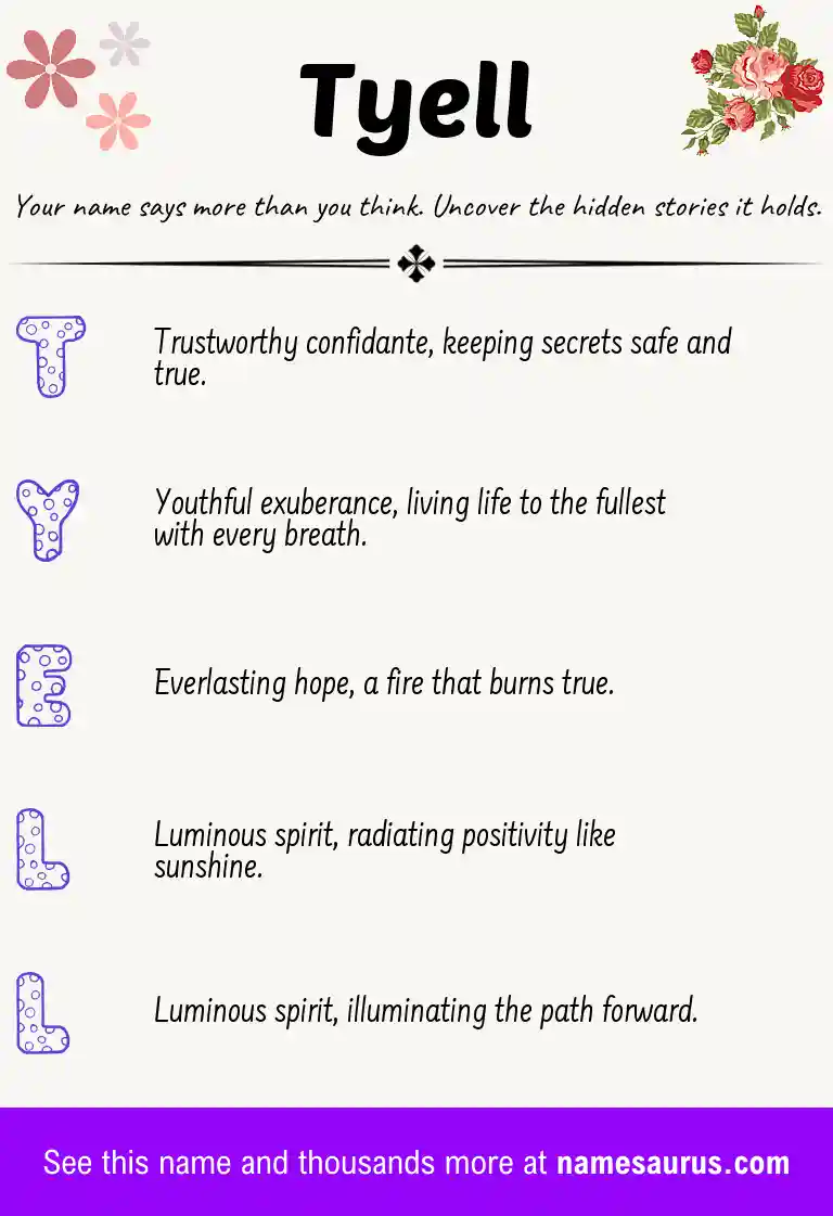 Acrostic poem about Tyell.
