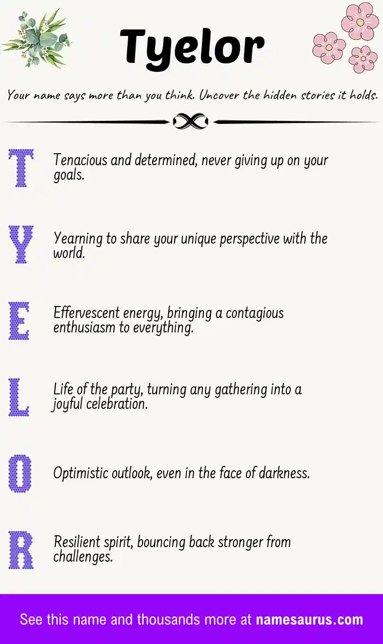 Acrostic poem about Tyelor.