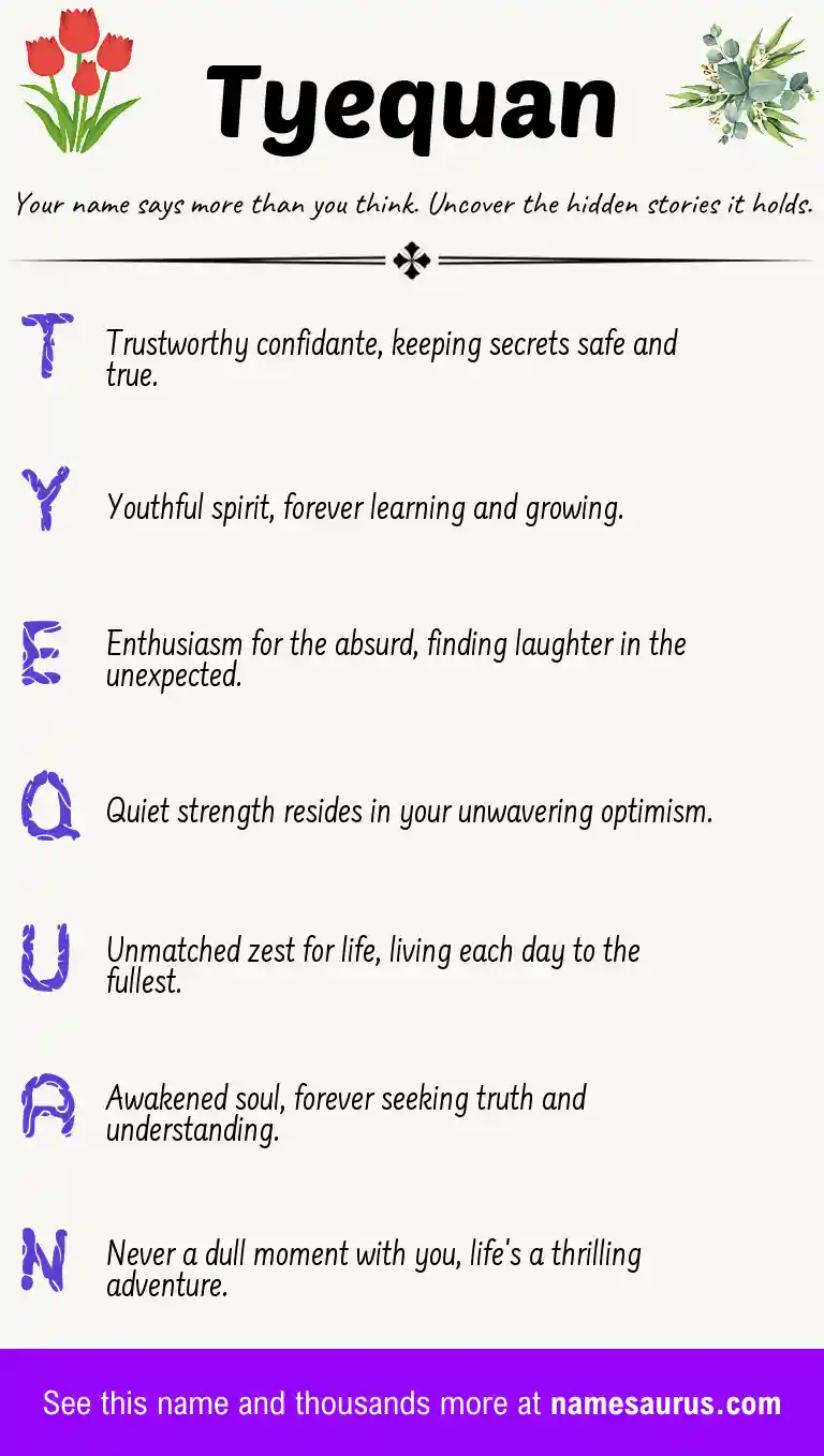 Acrostic poem about Tyequan.