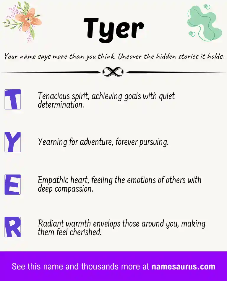 Acrostic poem about Tyer.