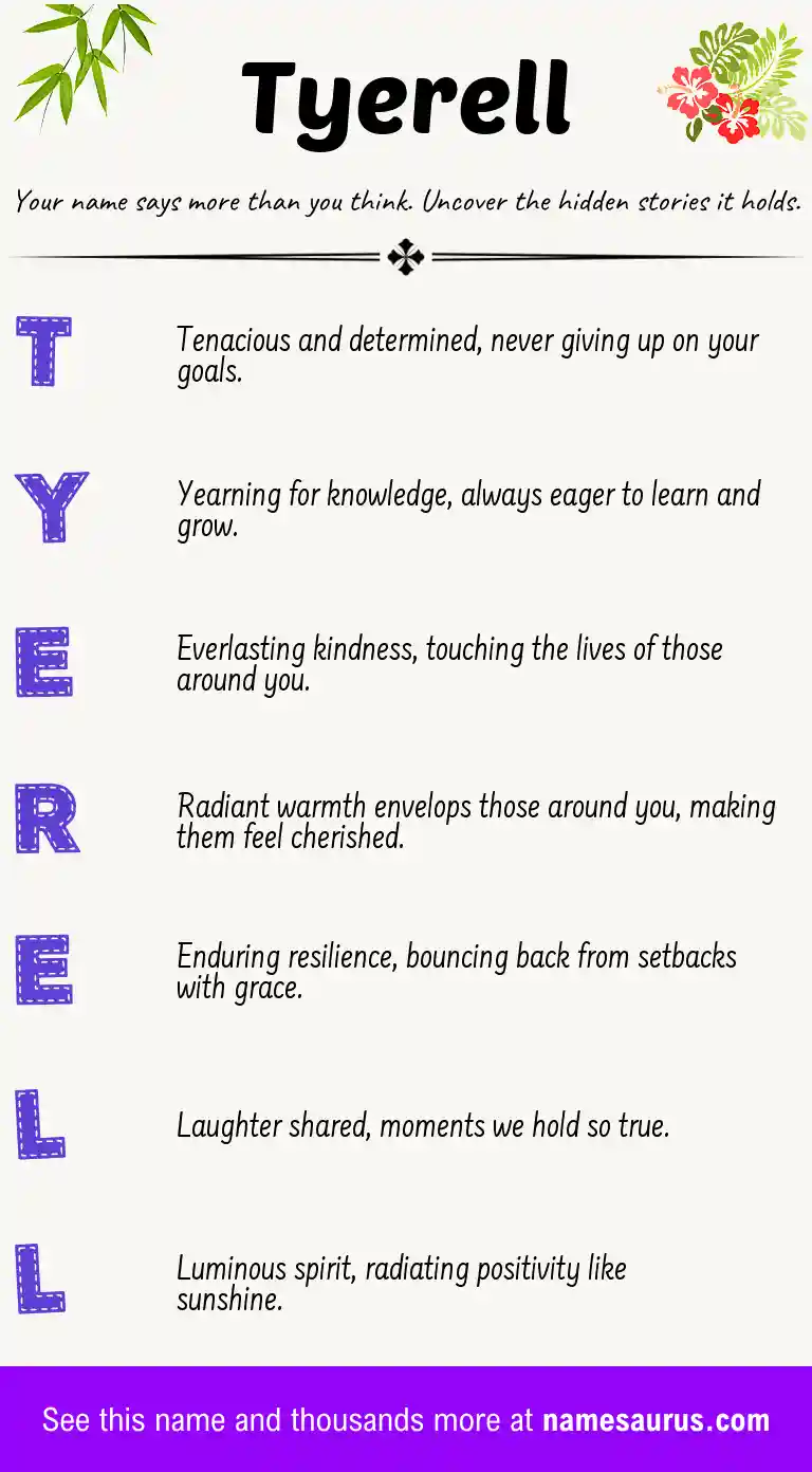 Acrostic poem about Tyerell.