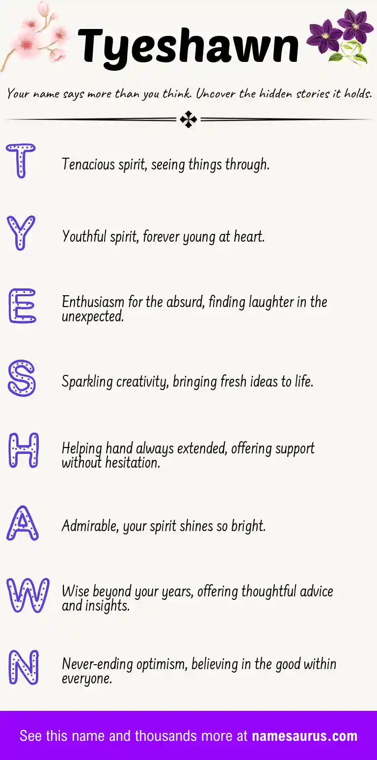 Acrostic poem about Tyeshawn.