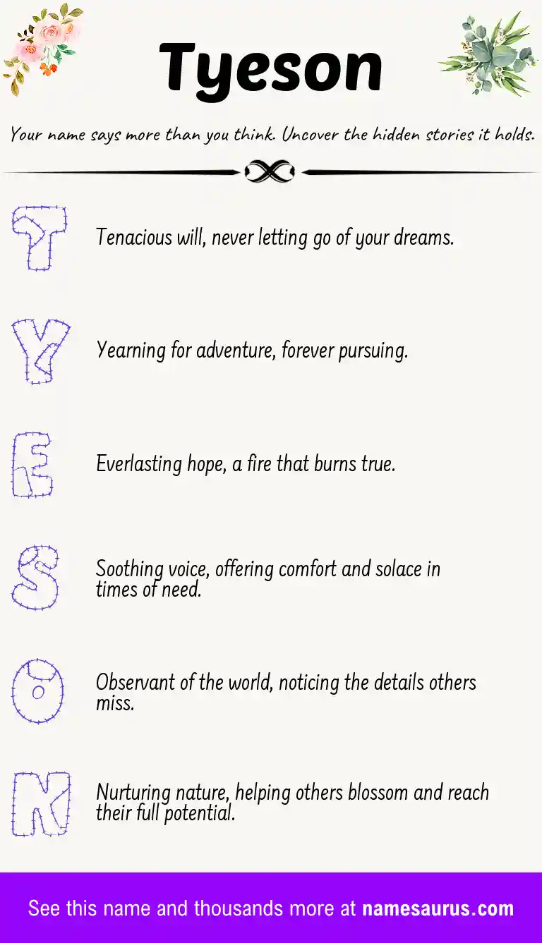 Acrostic poem about Tyeson.
