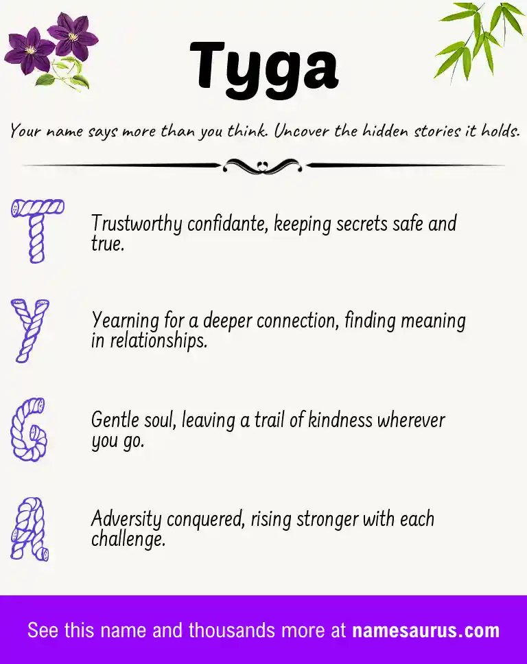 Acrostic poem about Tyga.