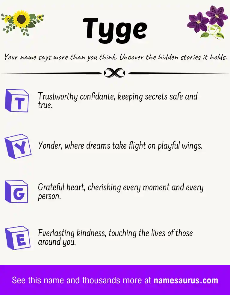Acrostic poem about Tyge.