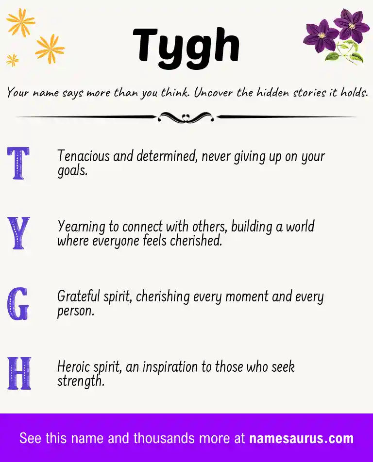 Acrostic poem about Tygh.