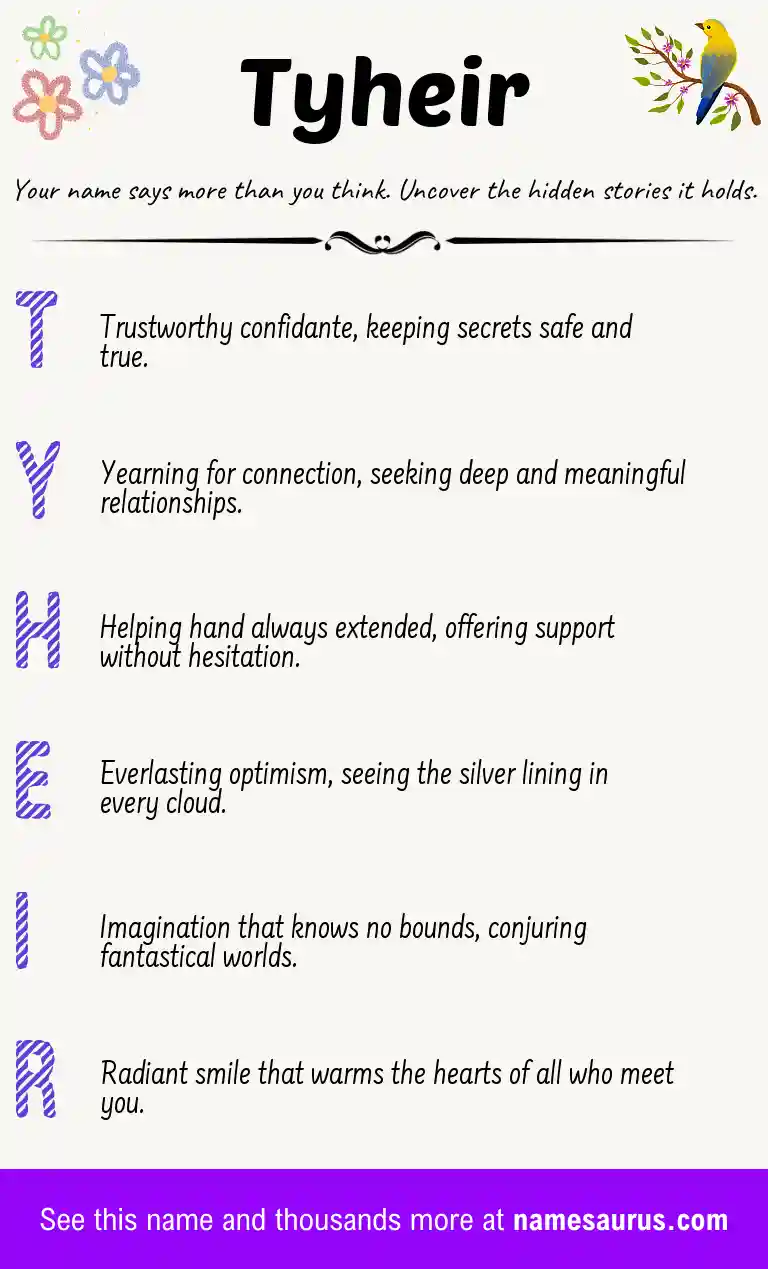 Acrostic poem about Tyheir.