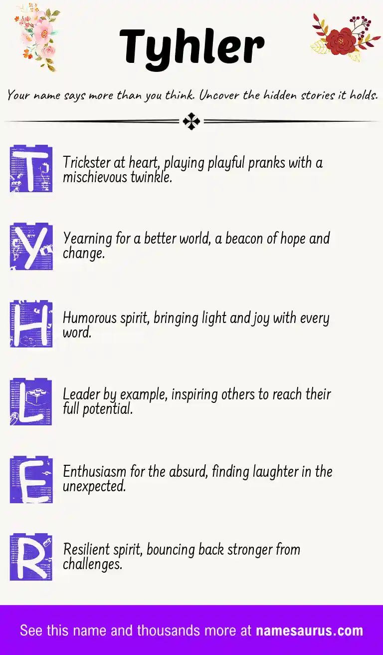 Acrostic poem about Tyhler.