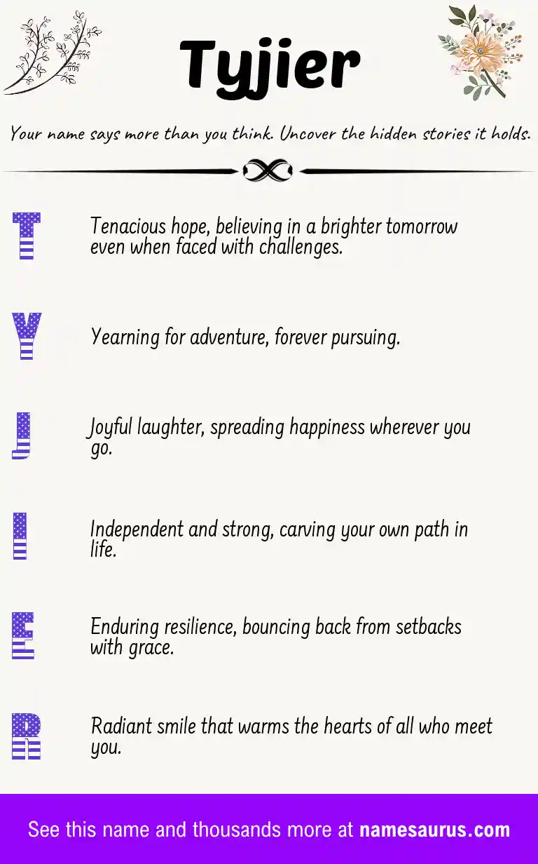 Acrostic poem about Tyjier.
