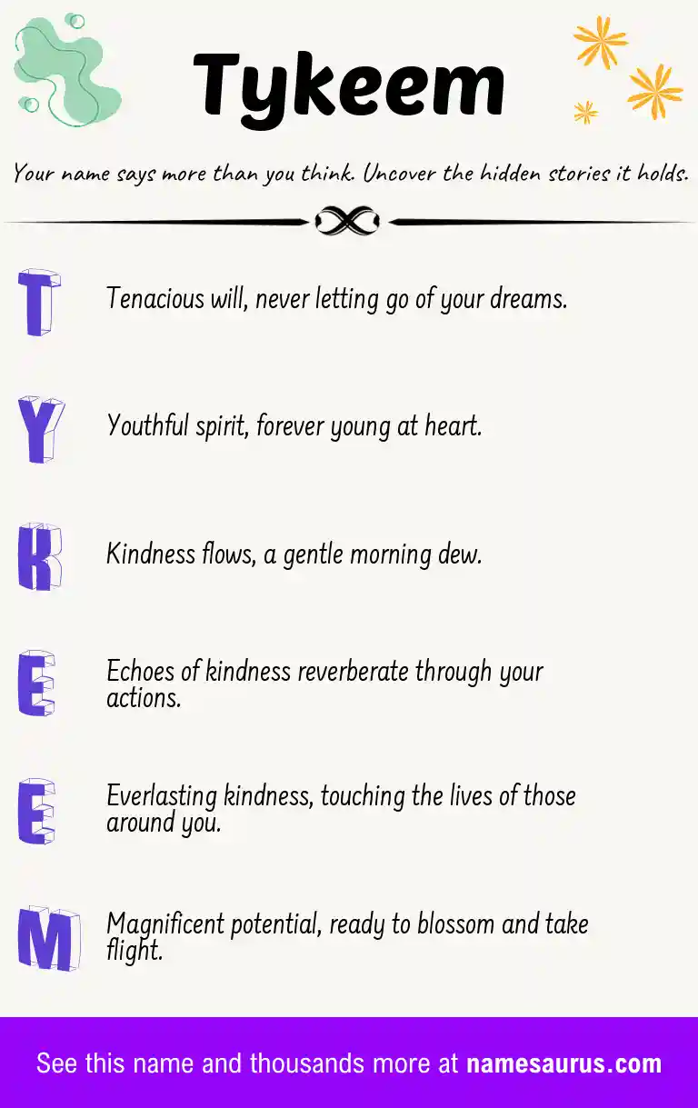 Acrostic poem about Tykeem.