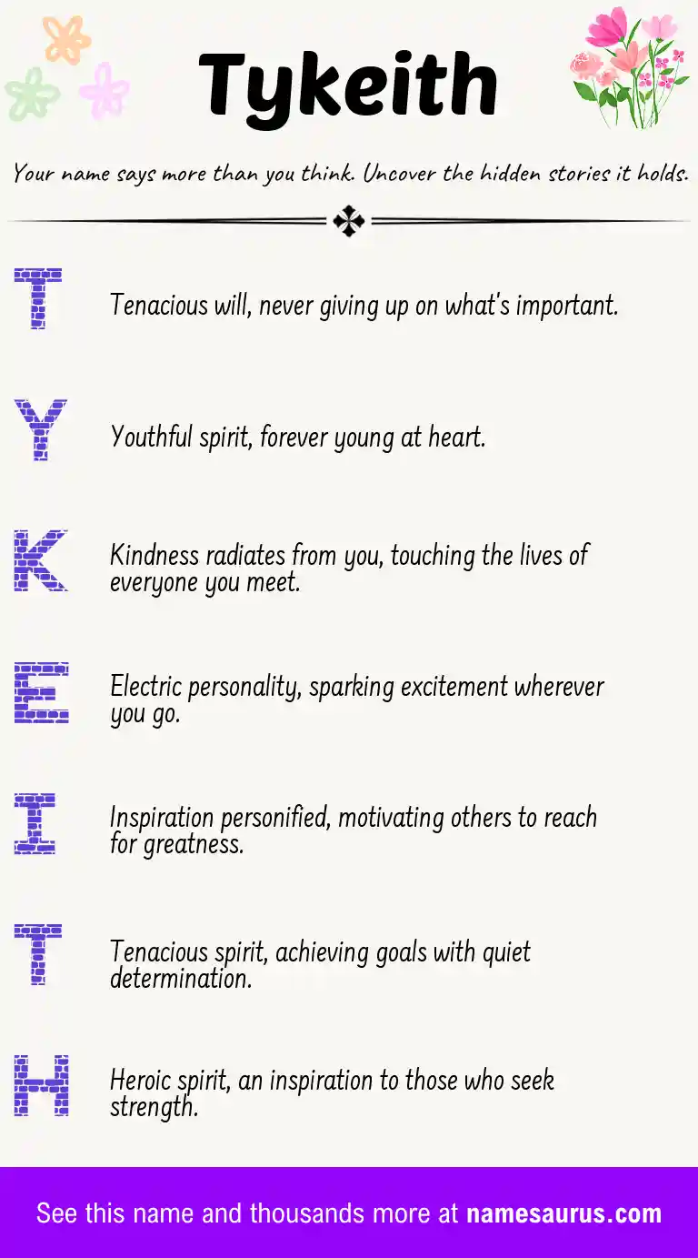 Acrostic poem about Tykeith.