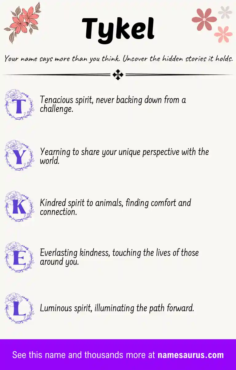 Acrostic poem about Tykel.
