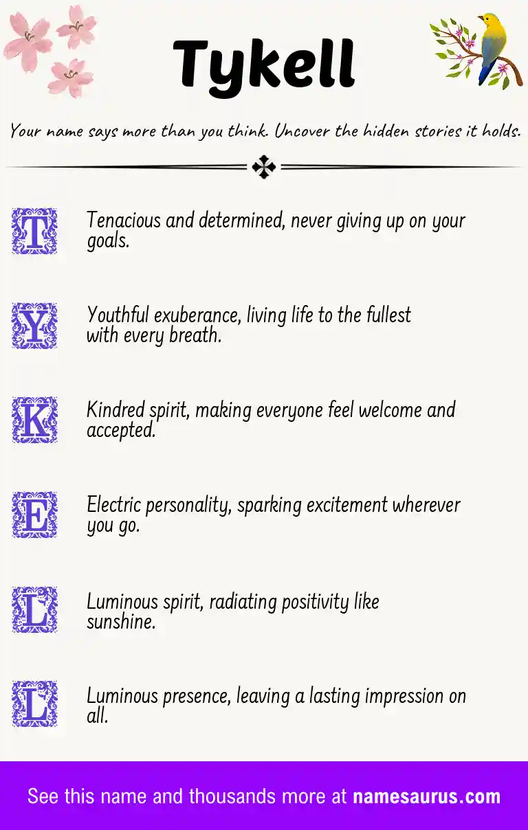 Acrostic poem about Tykell.