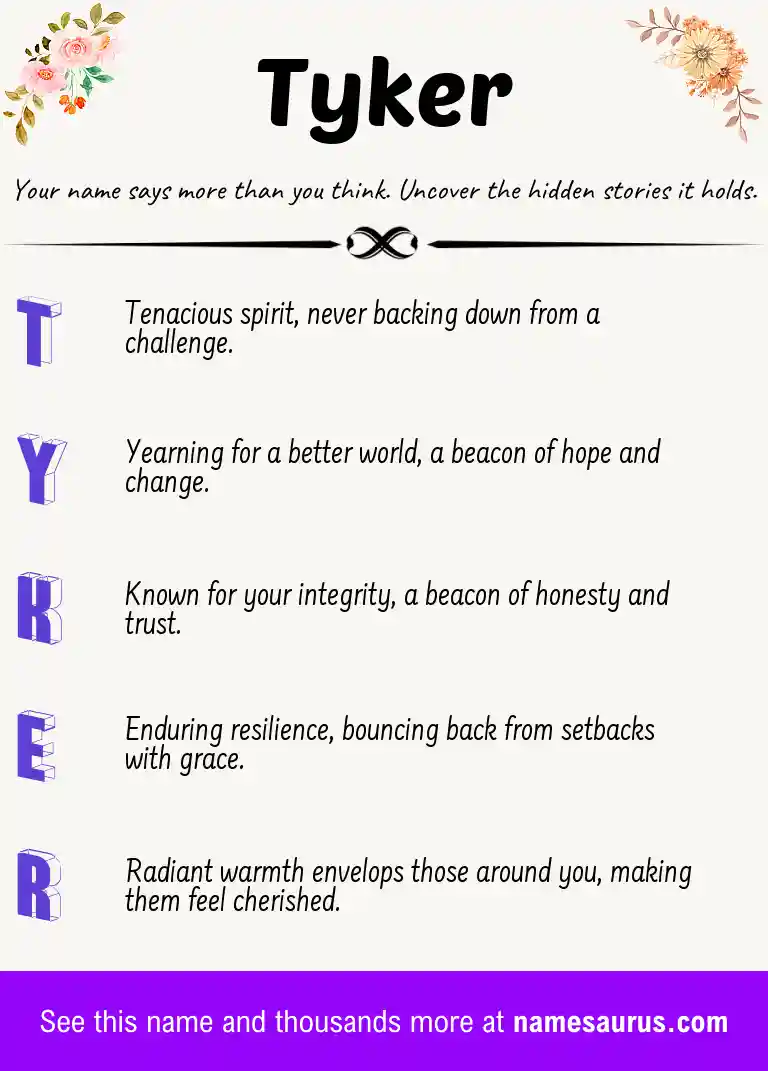 Acrostic poem about Tyker.