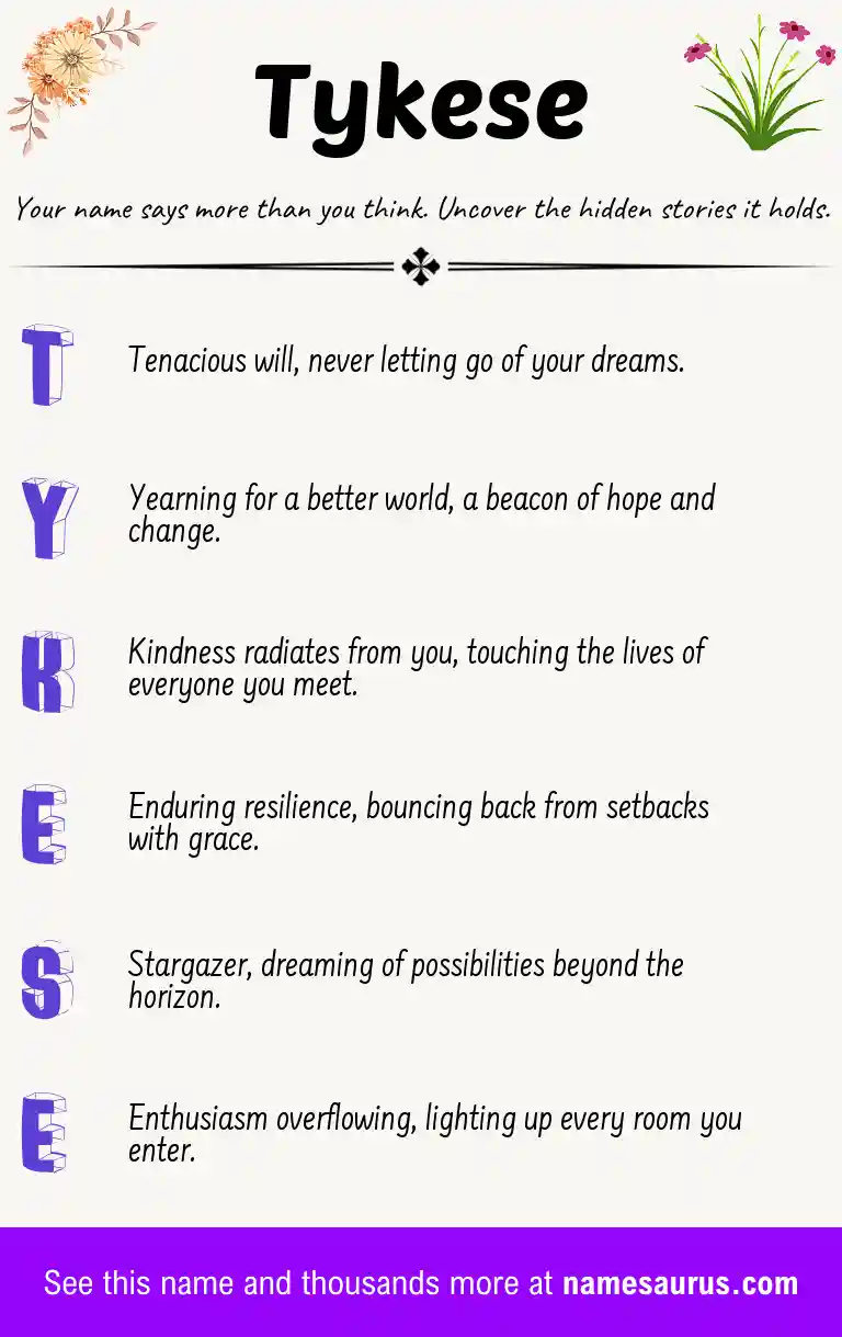 Acrostic poem about Tykese.