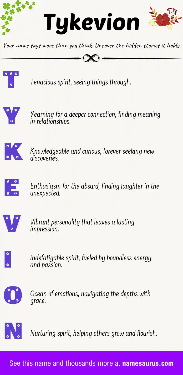 Acrostic poem about Tykevion.