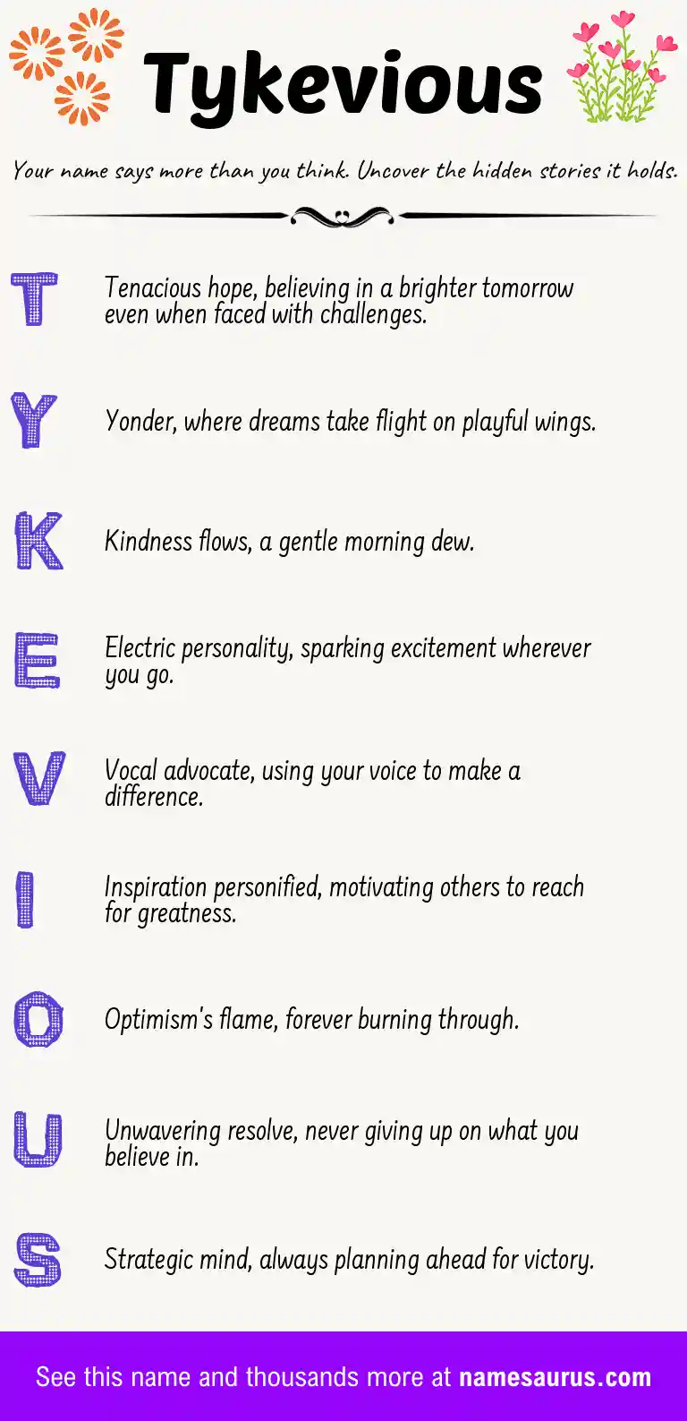 Acrostic poem about Tykevious.
