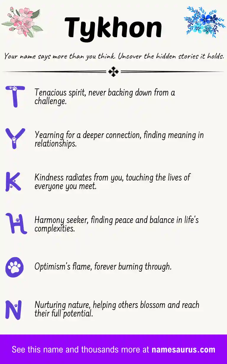 Acrostic poem about Tykhon.