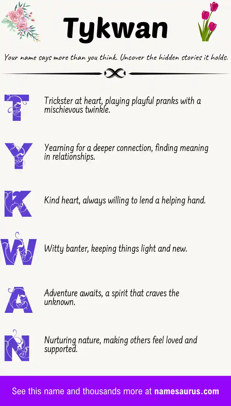 Acrostic poem about Tykwan.
