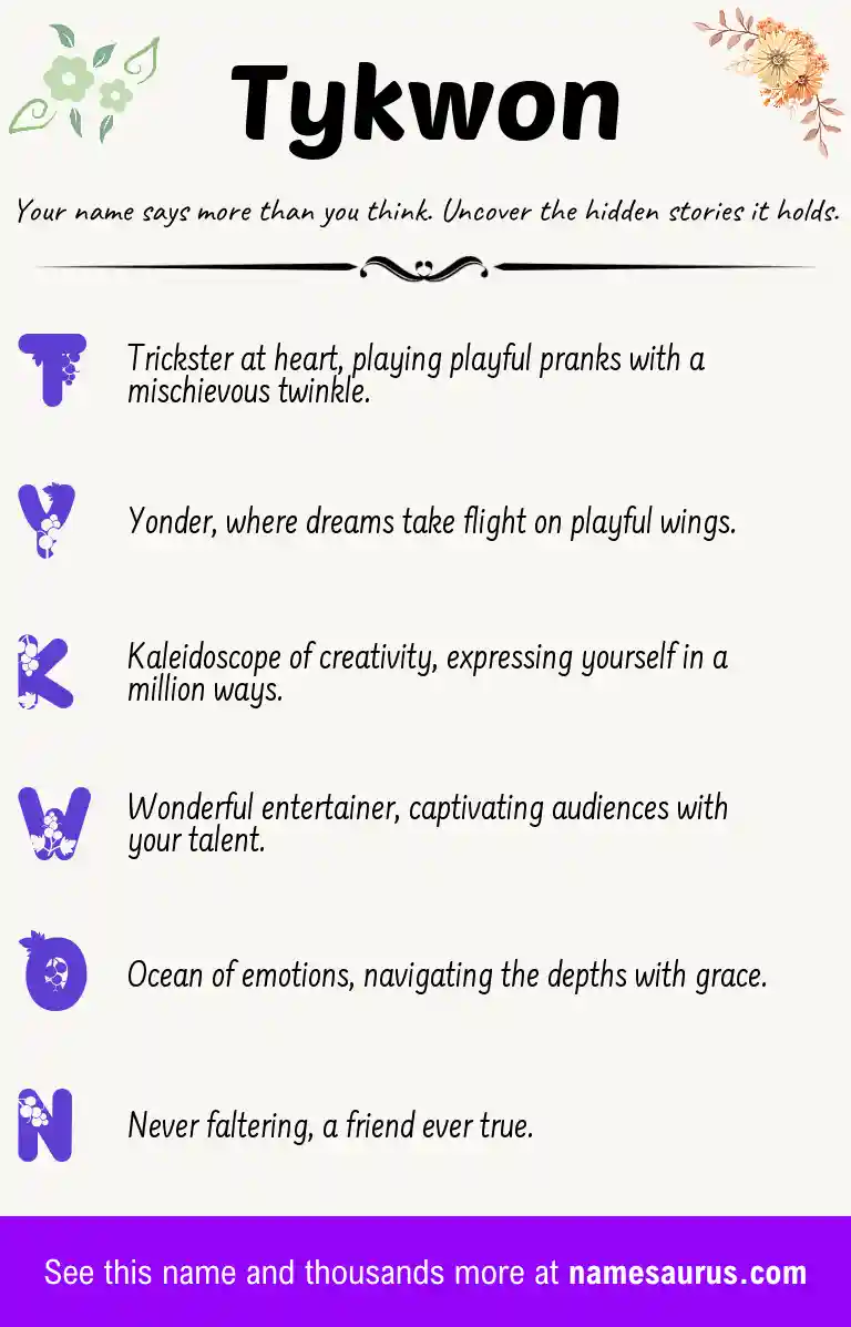 Acrostic poem about Tykwon.