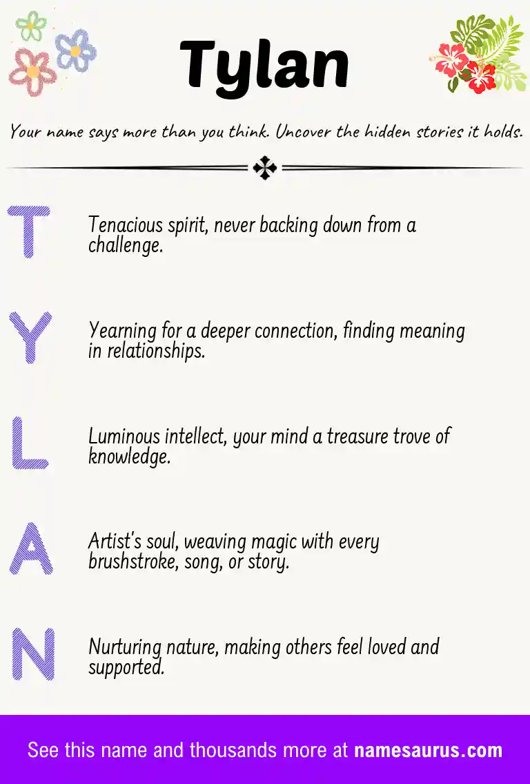 Acrostic poem about Tylan.