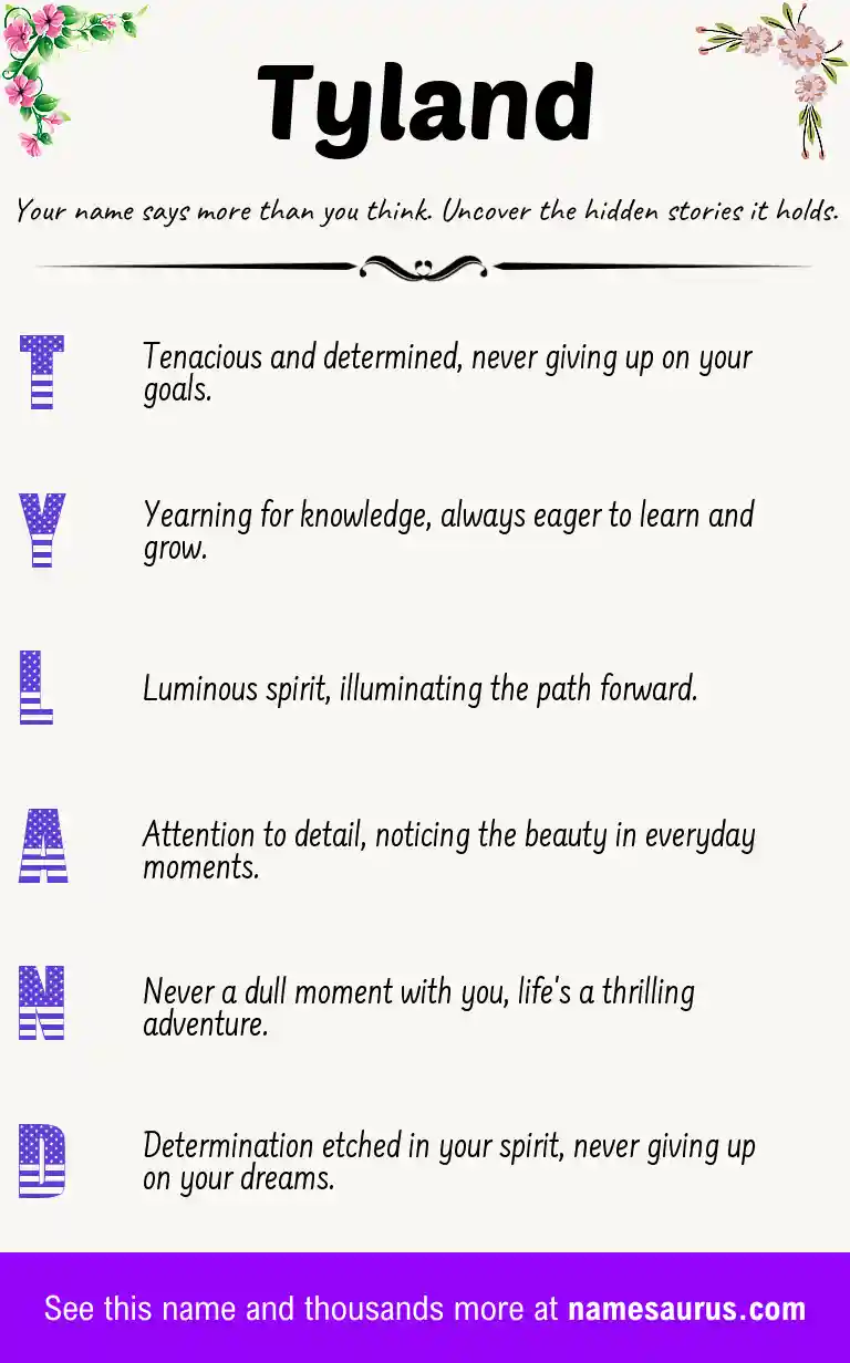 Acrostic poem about Tyland.