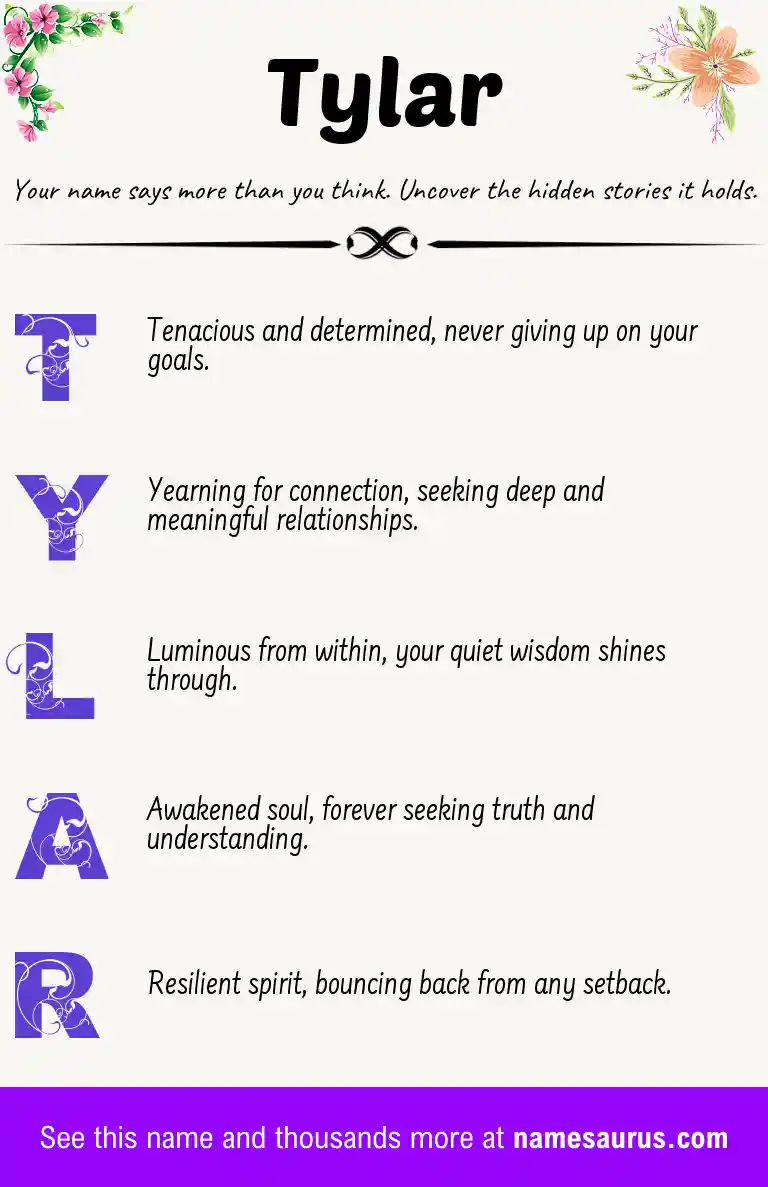 Acrostic poem about Tylar.