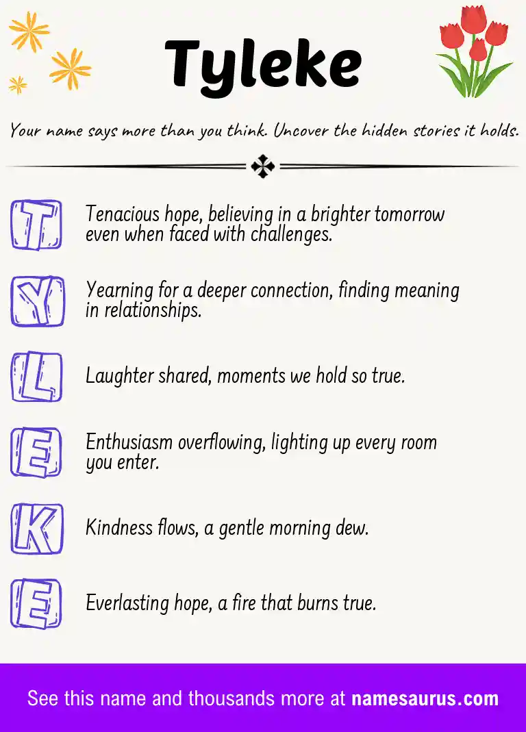 Acrostic poem about Tyleke.