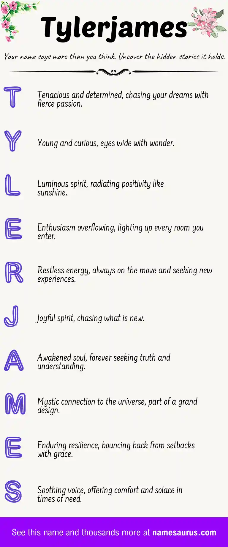 Acrostic poem about Tylerjames.
