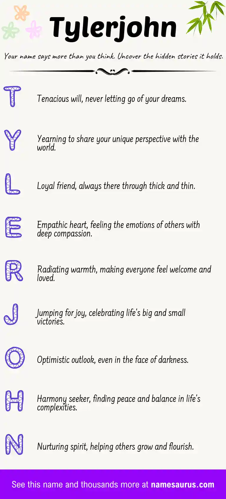 Acrostic poem about Tylerjohn.