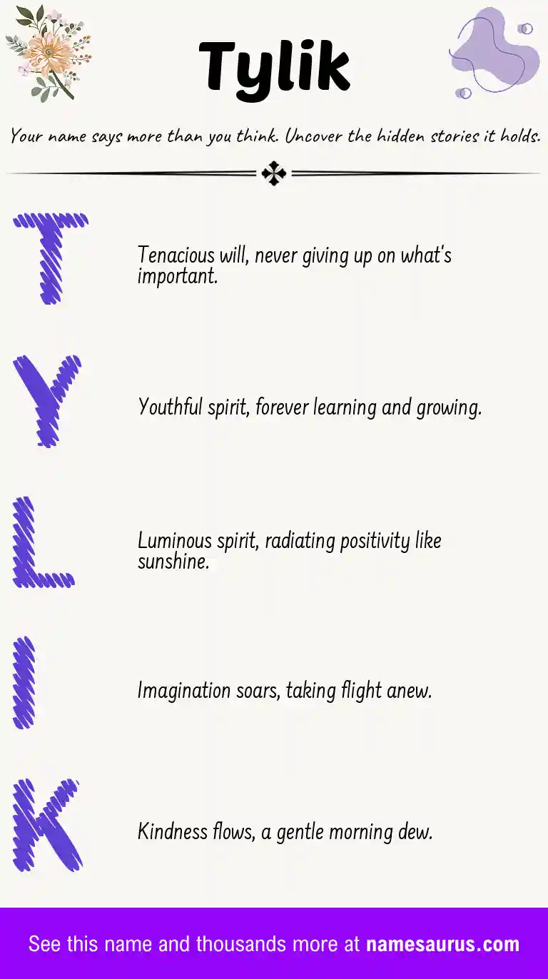 Acrostic poem about Tylik.