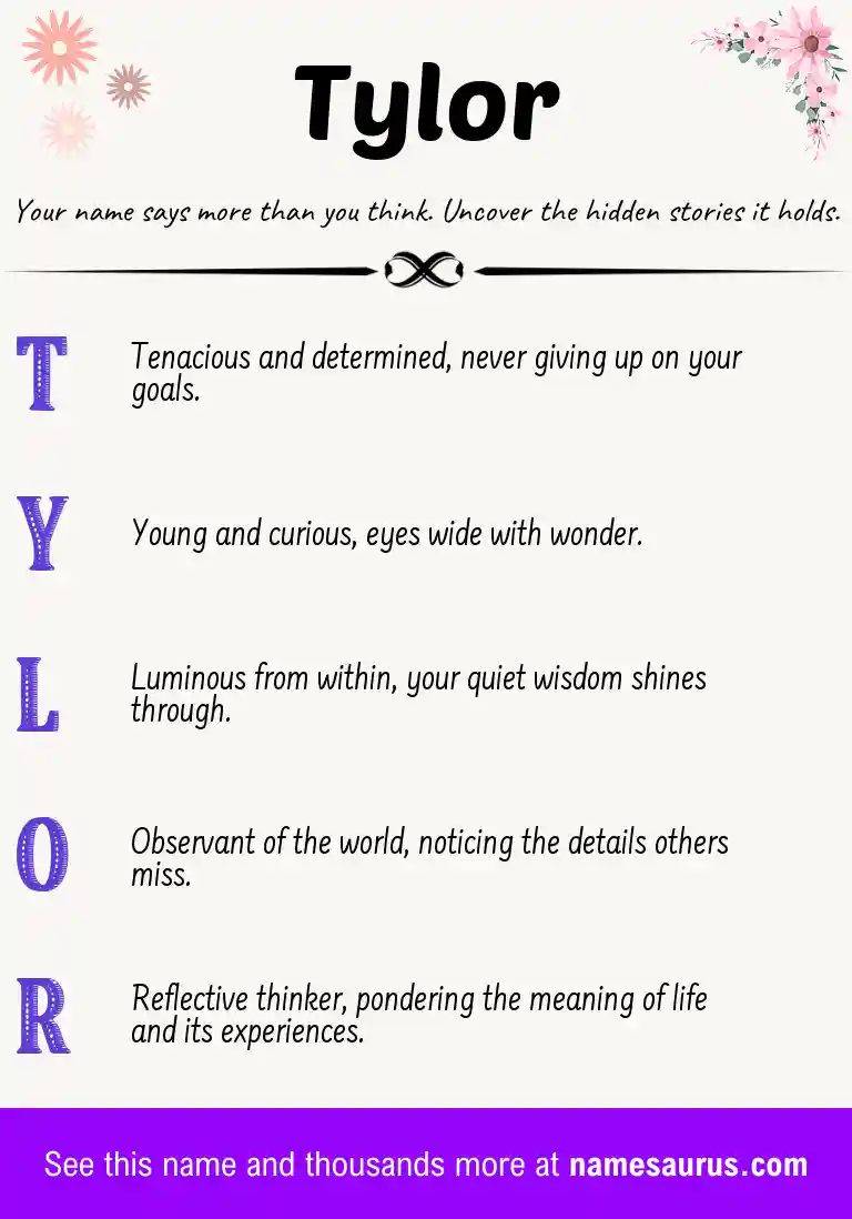 Acrostic poem about Tylor.