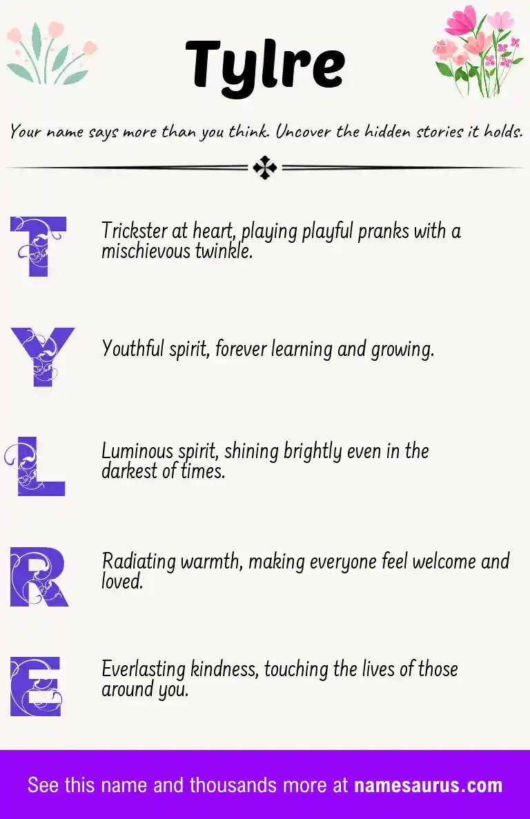 Acrostic poem about Tylre.