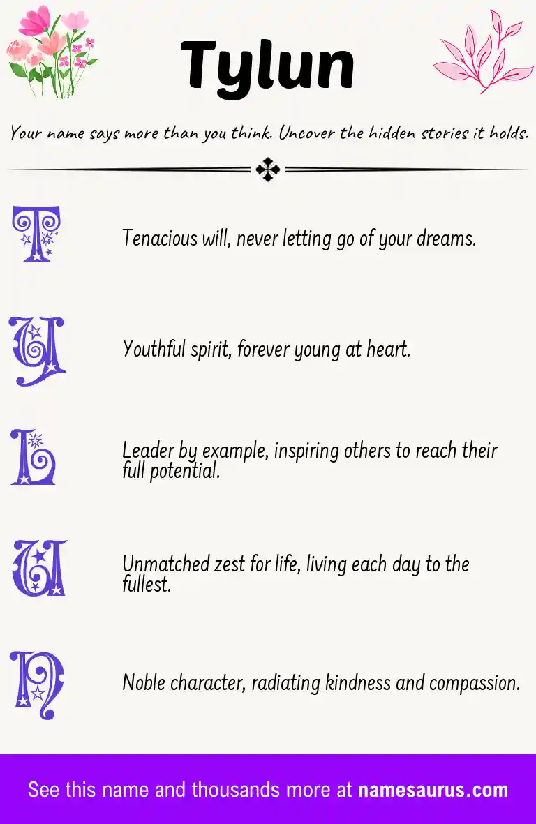 Acrostic poem about Tylun.