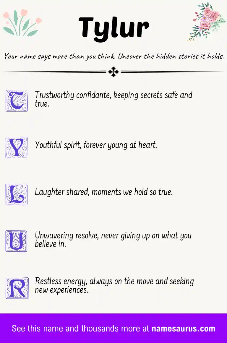 Acrostic poem about Tylur.