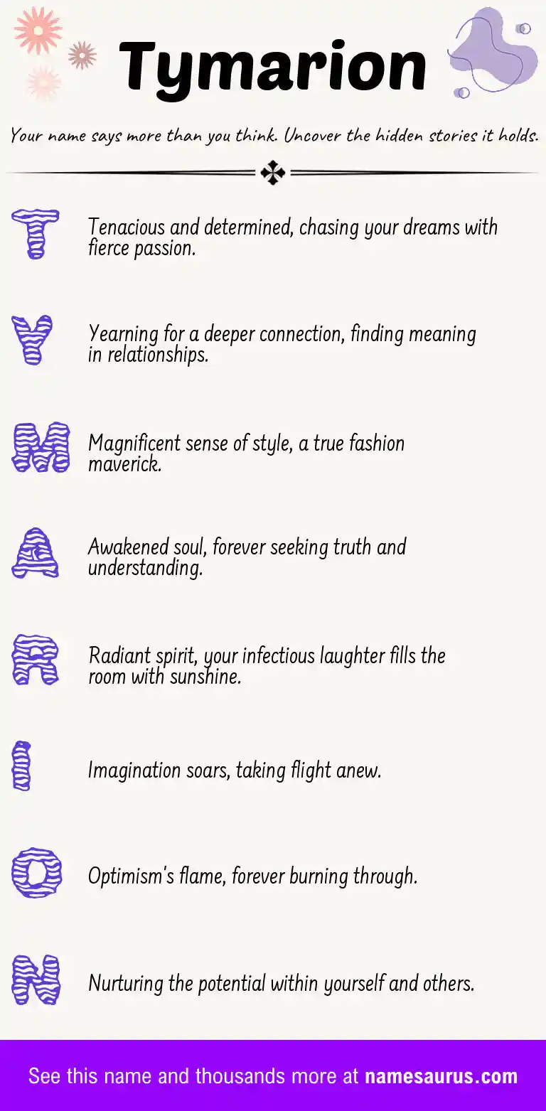 Acrostic poem about Tymarion.