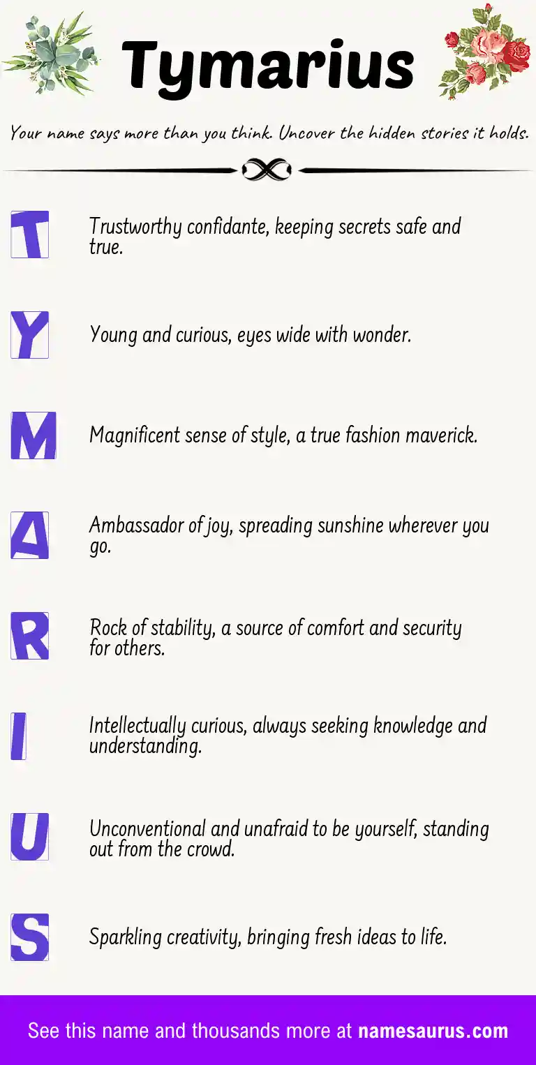 Acrostic poem about Tymarius.