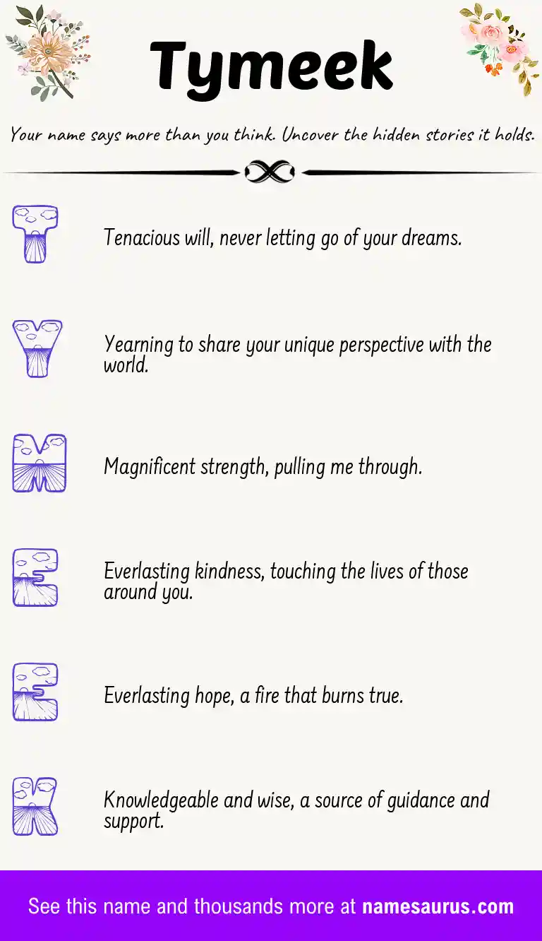Acrostic poem about Tymeek.