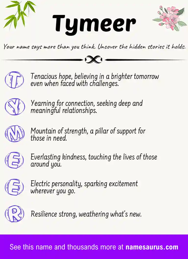 Acrostic poem about Tymeer.