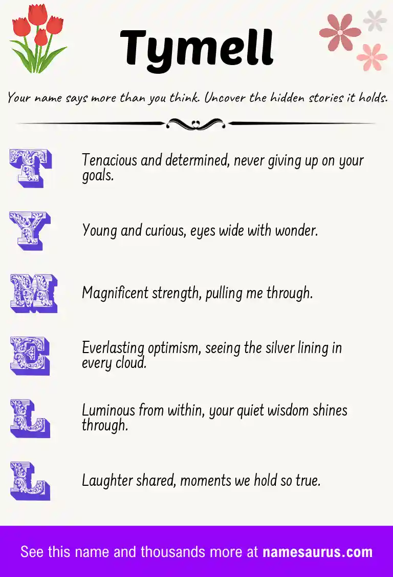 Acrostic poem about Tymell.