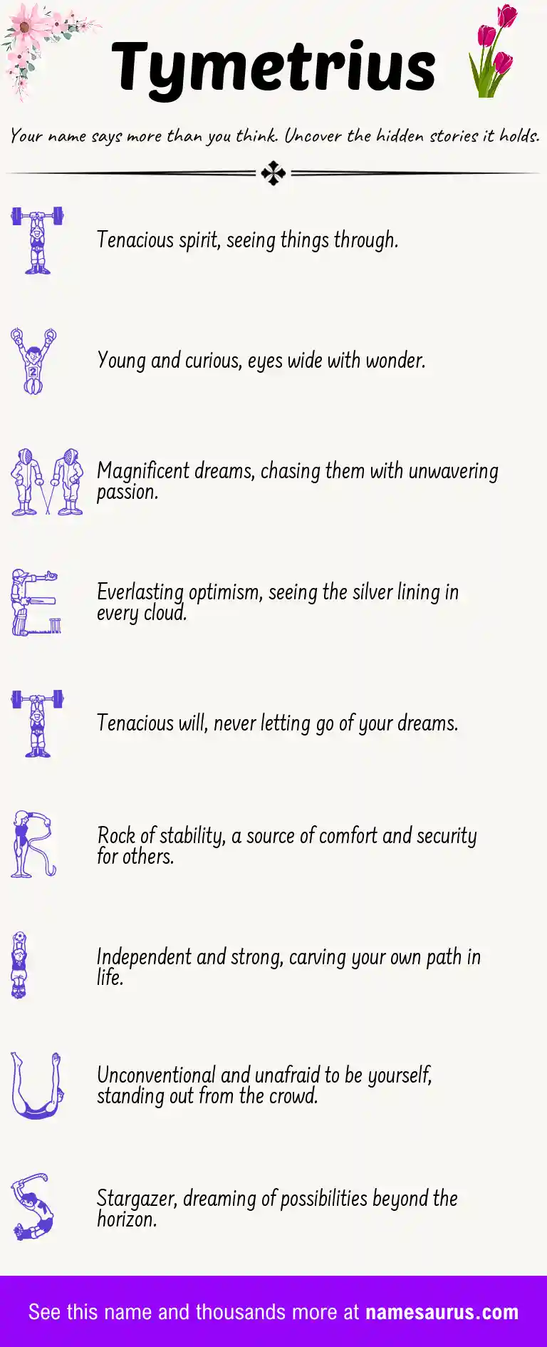 Acrostic poem about Tymetrius.
