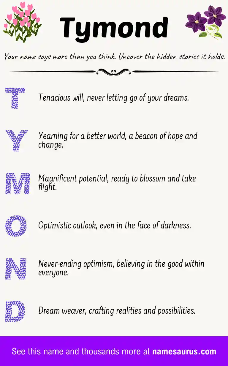 Acrostic poem about Tymond.