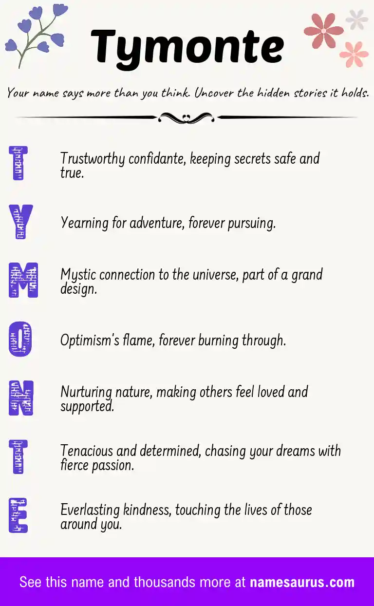 Acrostic poem about Tymonte.