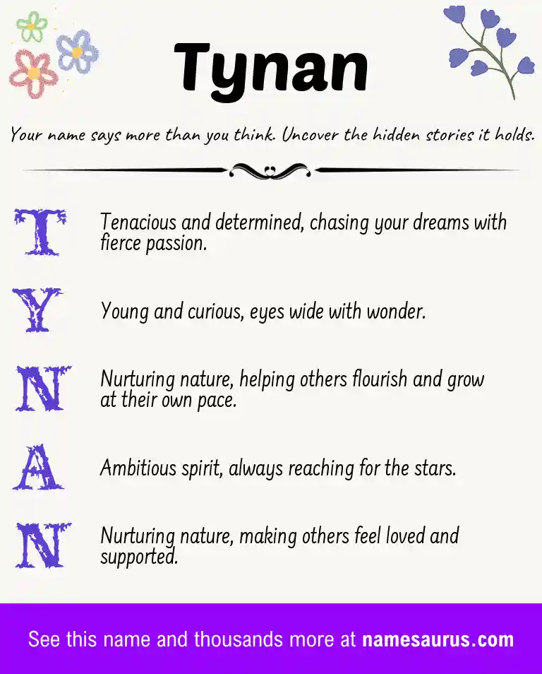 Acrostic poem about Tynan.