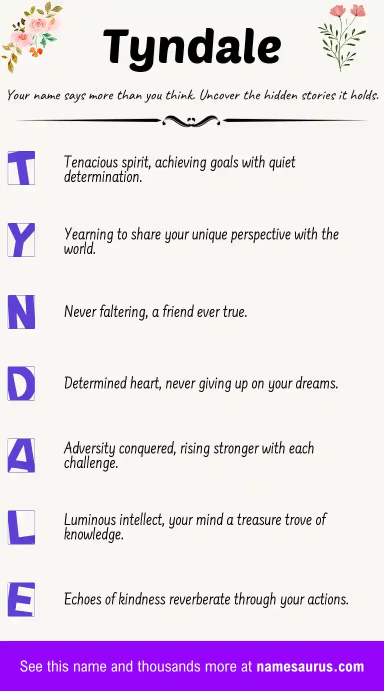 Acrostic poem about Tyndale.