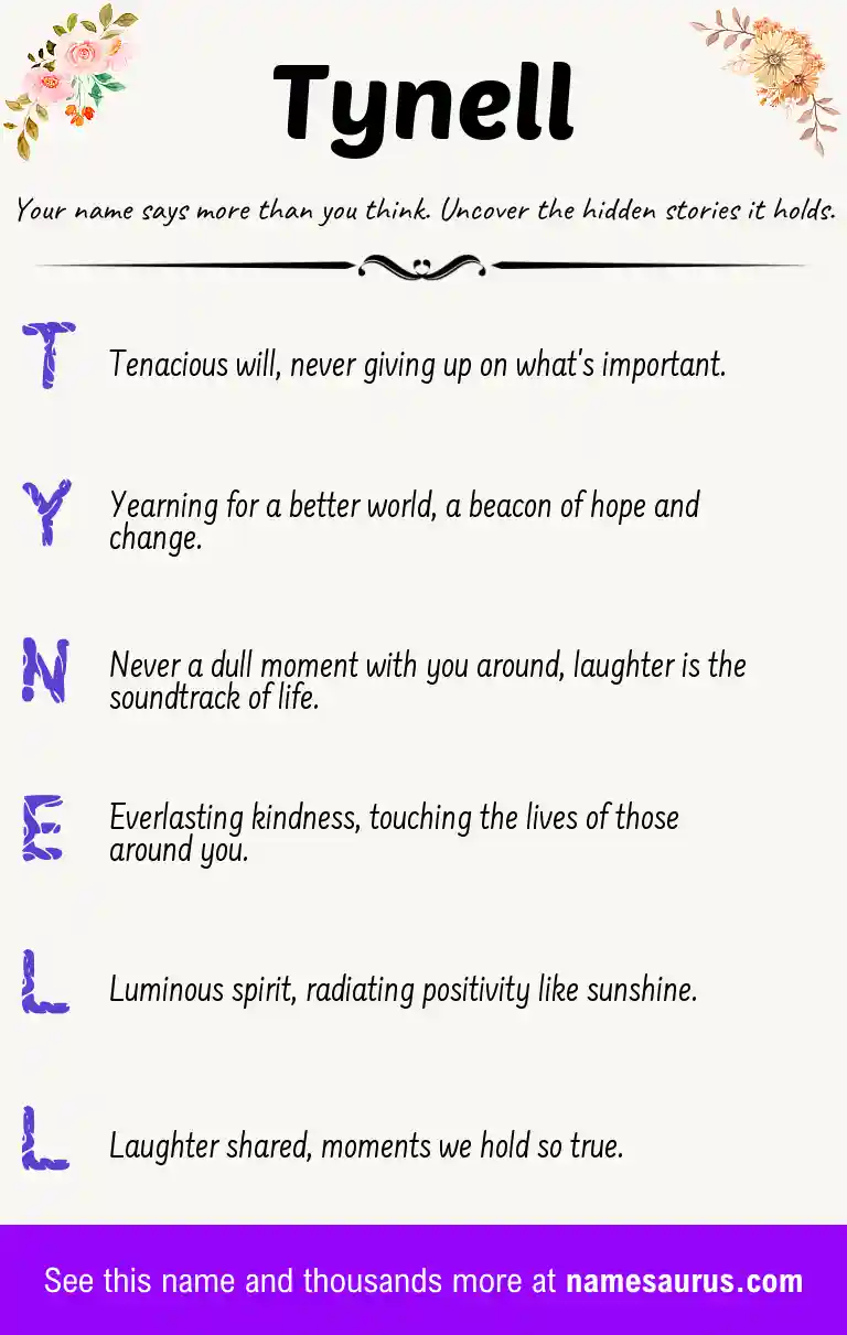 Acrostic poem about Tynell.